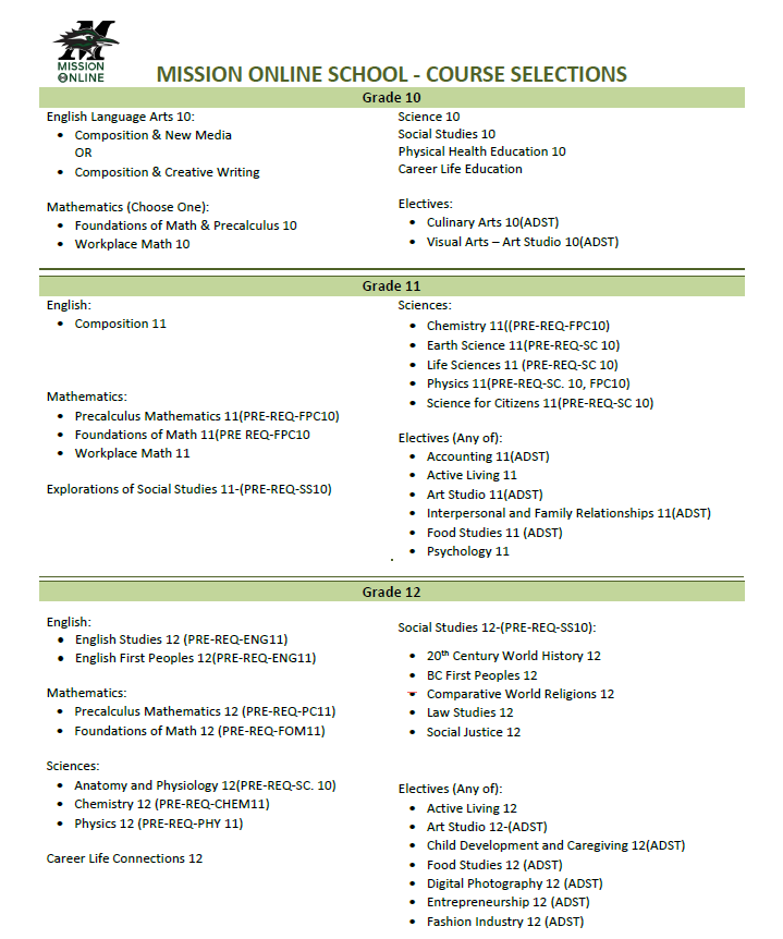 MOS Course List 2025-2026.png